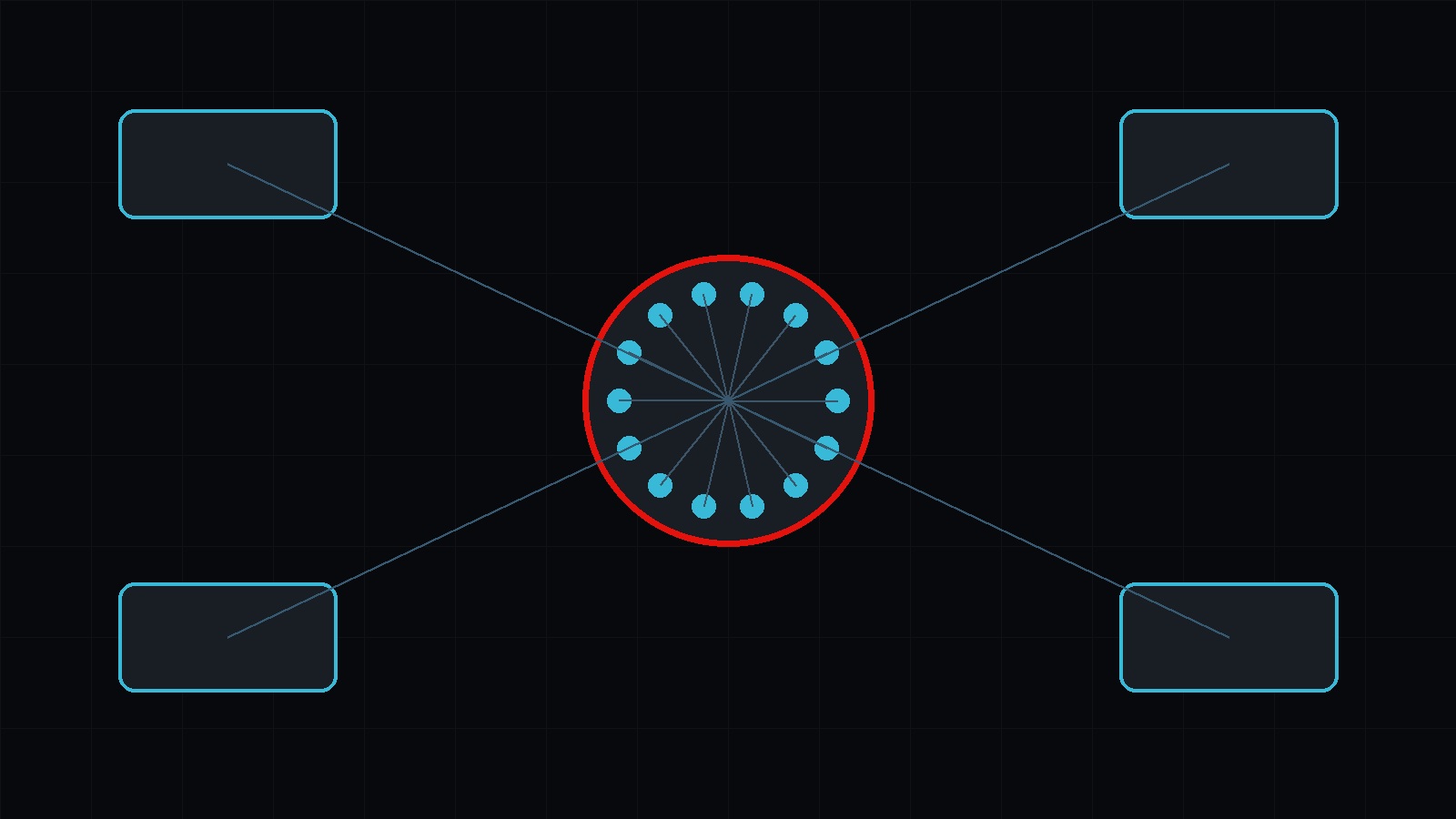Industrial AI